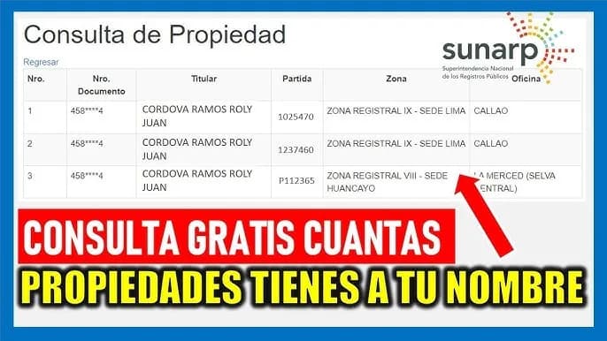 A qué registro de la propiedad tengo que ir según tu ubicación